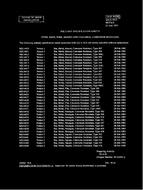 MIL MS14419 Notice 1 – Cancellation