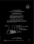 MIL MIL-C-17/78C