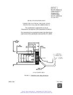 MIL MIL-DTL-38999/51B Amendment 1